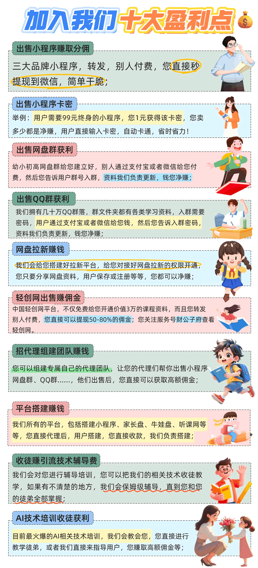 十大赢利点.png
